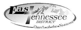 Church of the Nazarene East Tennessee District